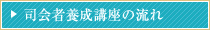 司会者養成講座の流れ