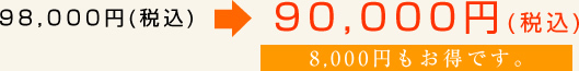 98,000円(税込)→90,000円(税込)