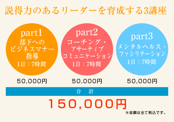 説得力のあるリーダーを育成する3講座