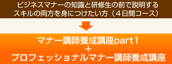 ビジネスマナーの知識と研修生の前で説明するスキルの両方を身につけたい方（４日間コース）